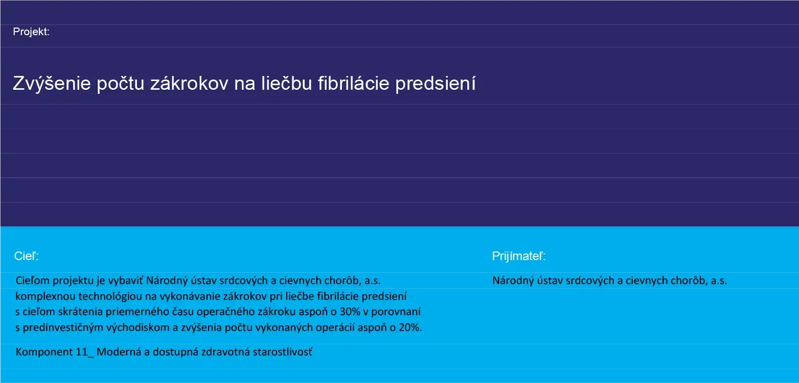 Plán obnovy a odolnosti